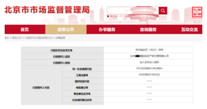代理機構因代理“冰墩墩”、“雪容融”商標罰款8萬元
